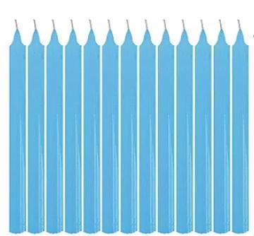 Pacote Vela Palito Azul Claro C/20 (1700)